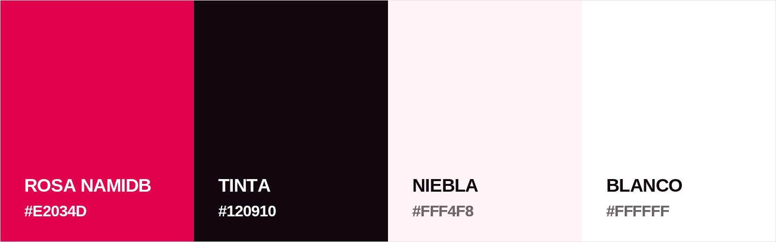 NamiDB, Palette